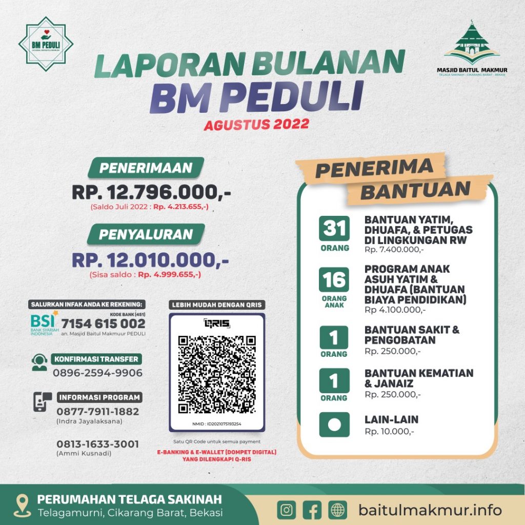 BM-peduli-202208
